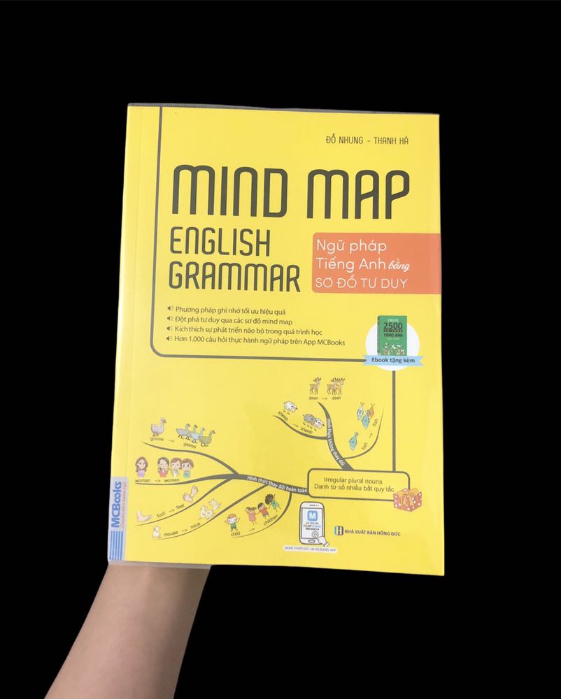 Về hình thức sách rất đẹp, có thể phù hợp cho các bạn từ cấp 2 trở lên, mình có chụp thử 3 trang cho các bạn xem tham khảo, mình là svien ôn thi toeic thì thấy mấy cái này nó hơi kiểu như nền tảng từ lớp dưới í, nhưng mà nó cũng khá hay có nhiều kiến thức mình cũng quên sạch bách, cuốn này nó kiểu như ôn lại mấy cái cơ bản cho mình rất là hay, sách có quét mã code được tặng kèm thêm cuốn ebook 2500 từ vựng tiếng anh căn bản nữa nhen ^^
