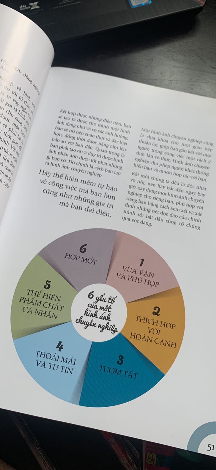 Vô tình thấy sách trong nhà sách nhưng chưa có dịp mua nên về tìm ngay.
Sách đóng gói báo bì cẩn thận, chất lượng sách và giấy rất xịn xò.
Mình đang cần xem xét lại phong cách ăn mặc vốn xuề xoà nên sách này là sách mình đang tìm kiếm.