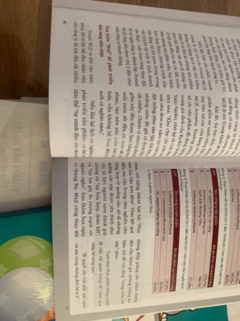 Nội dung sách thì ổn nhưng chất lượng sách lại không tốt. Sách thì in bị nhảy trang, nhiều chỗ viết sai chính tả, nhiều trang giấy còn bị dính vẫn chưa được cắt cẩn thận.