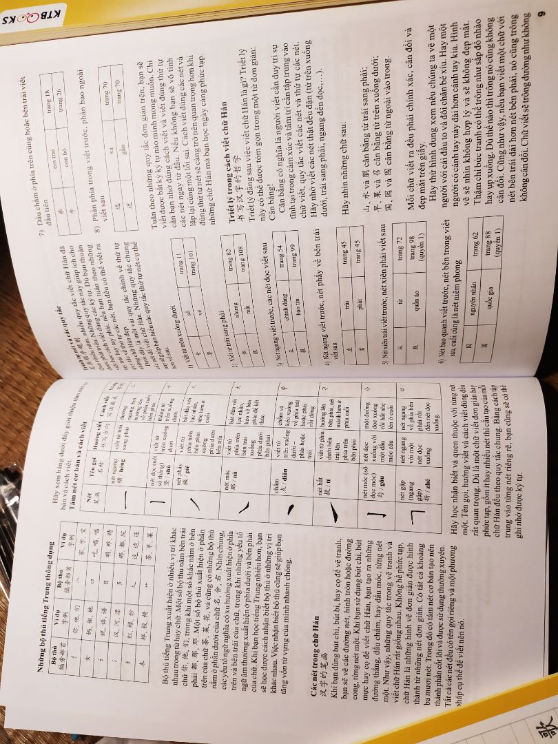 Những bạn tư hok mua cuốn này là ok nha. Mình mua lúc sale 70% hết sức hài lòng luôn.