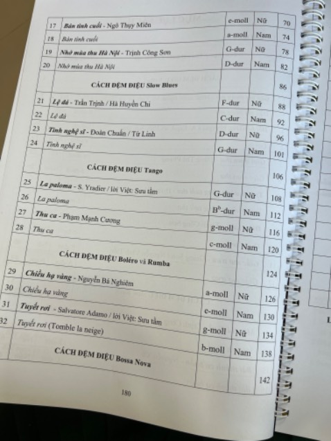 Tốt. Sách đẹp.