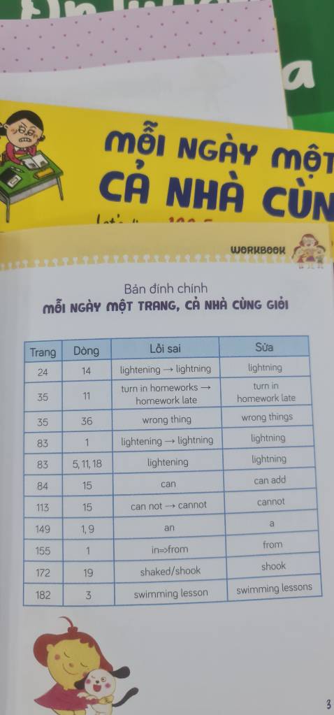 Màu sắc ổn. Mỗi tội ko sửa in lại sách lại đính kèm quyển đính chính. Pó tay