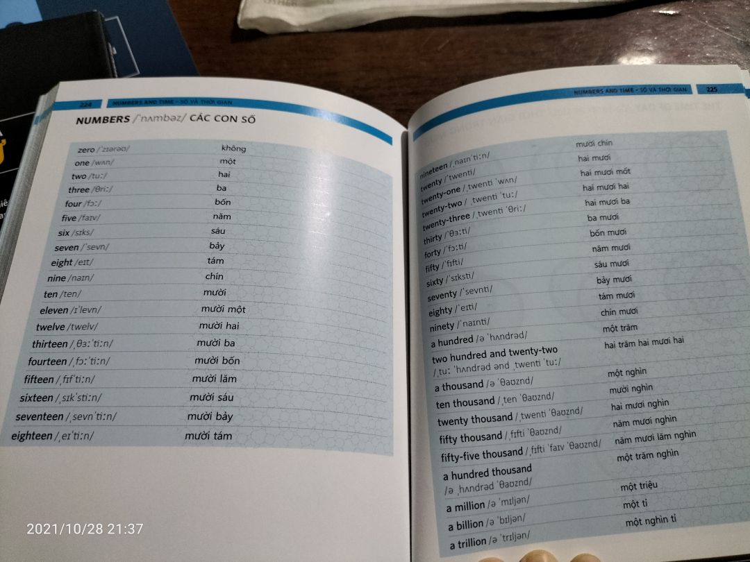 mình mua dịp tiki sale 65%. sách còn mới toanh, không có màng co, sách in bằng giấy bóng, nhiều cái hay hữu ích. nếu bạn nào mới học anh văn chuyên ngành có thể tham khảo. đối với mình thì nó khá hữu ích. mình cảm thấy rất hài lòng khi mua quyển sách này.