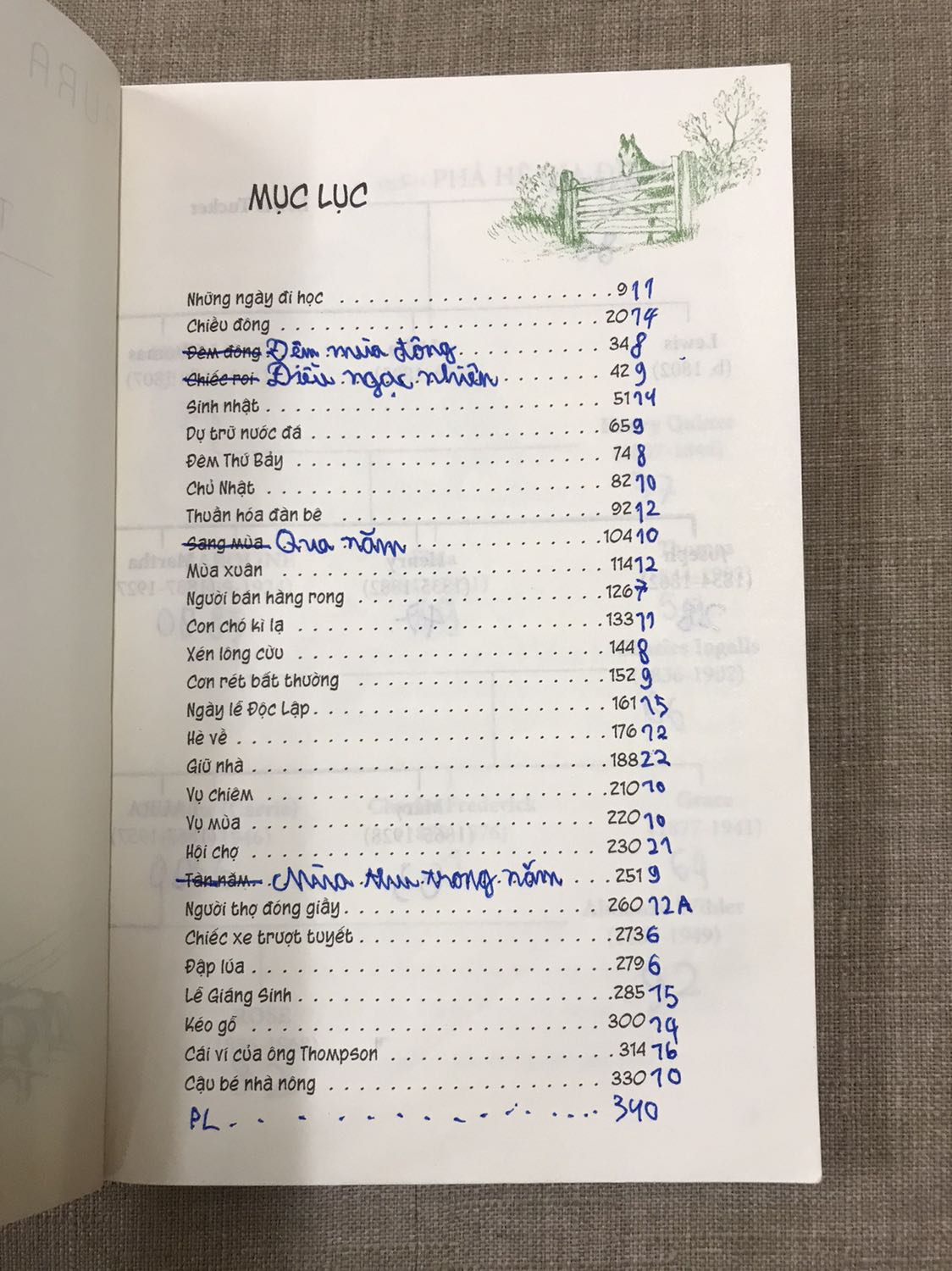 Bộ truyện kinh điển viết về xã hội Mỹ cuối thế kỷ 18 đầu 19, khi cách mạng công nghiệp đã bắt đầu len lỏi vào đời sống người dân. 3 tập đầu viết về thời thơ ấu của các nhân vật chính với những cánh đồng và khu rừng bạt ngàn, các loài thú hoang dã vẫn lẩn quất quanh khu cư dân sinh sống. Những câu chuyện thường ngày của đám trẻ được kể lại vô cùng sinh động và có ý nghĩa giáo dục cao. 

Rất thích hợp cho các bé 6-10 tuổi.