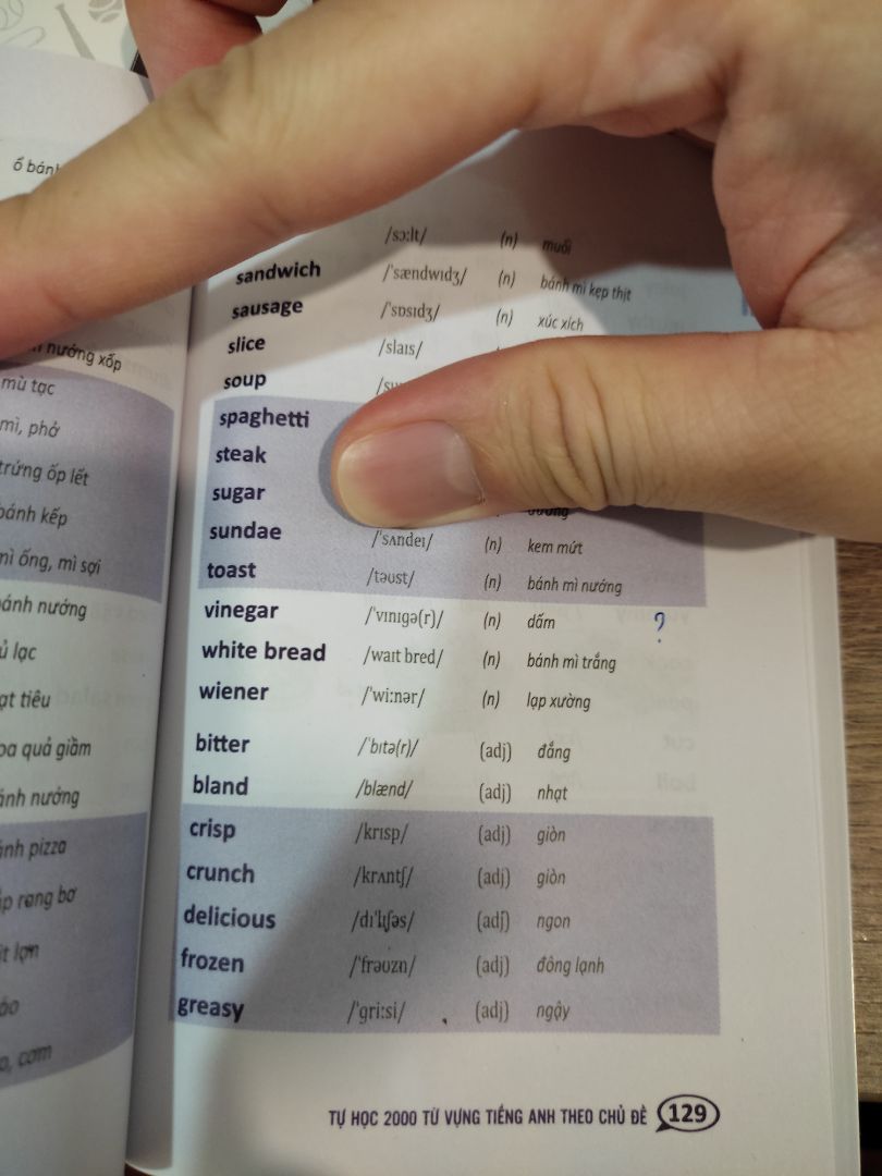 Không xét tới bìa sách bắt mắt thì đây quả là một cuốn sách phí tiền, lỗi rất nhiều về chính tả, ngữ nghĩa (không phù hợp, không đúng). Các bạn nên cân nhắc, còn có 1 chủ đề rất là sơ sài. Kiểu như biên tập vô cho có chứ không biết có đi tham khảo hiện tại hay không. Mua quyển sách về đọc mà phải vừa đọc vừa tra lại từ. Cho dù tái bản lần thứ 3 nhưng vậy là quá hời hợt không có tâm, giống như chạy doanh số. Rất thất vọng