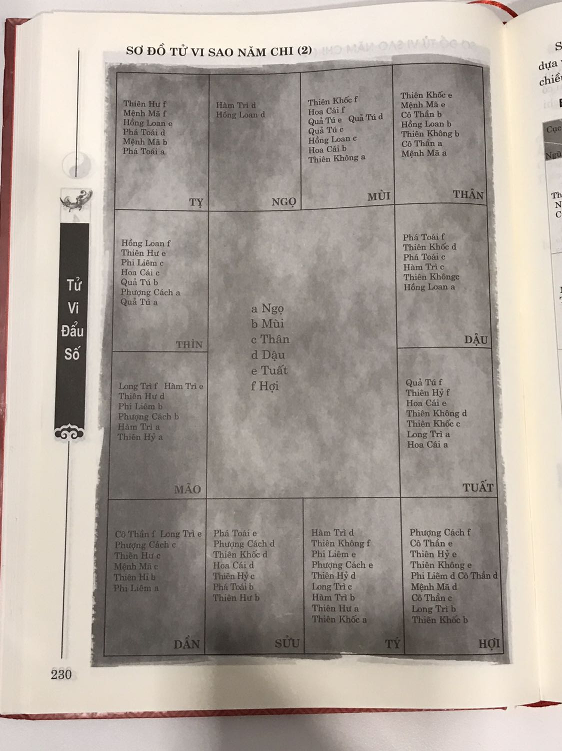 Rất giống sách giả. Giấy mỏng, in lem luốc. In mắt trước mặt sau còn hình như trên.
Mong Tiki check lại và nếu đc đổi cho mình