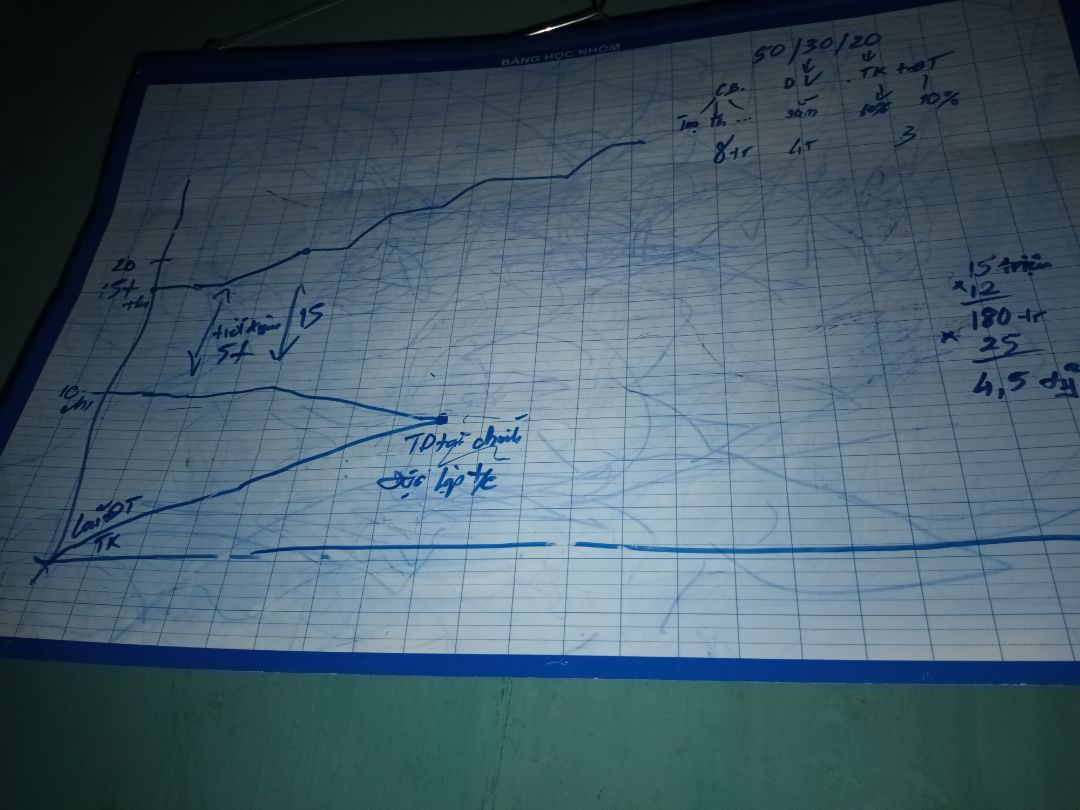 Người mua có thể tự mình đi làm đăng ký xe để tiết kiệm chi phí, tuy nhiên, có một vấn đề mà không ít người thắc mắc là trường hợp nào đăng ký xe phải mang xe đến để làm thủ tục. Người mua có thể tự mình đi làm đăng ký xe để tiết kiệm chi phí, tuy nhiên, có một vấn đề mà không ít người thắc mắc là trường hợp nào đăng ký xe phải mang xe đến để làm thủ tục.