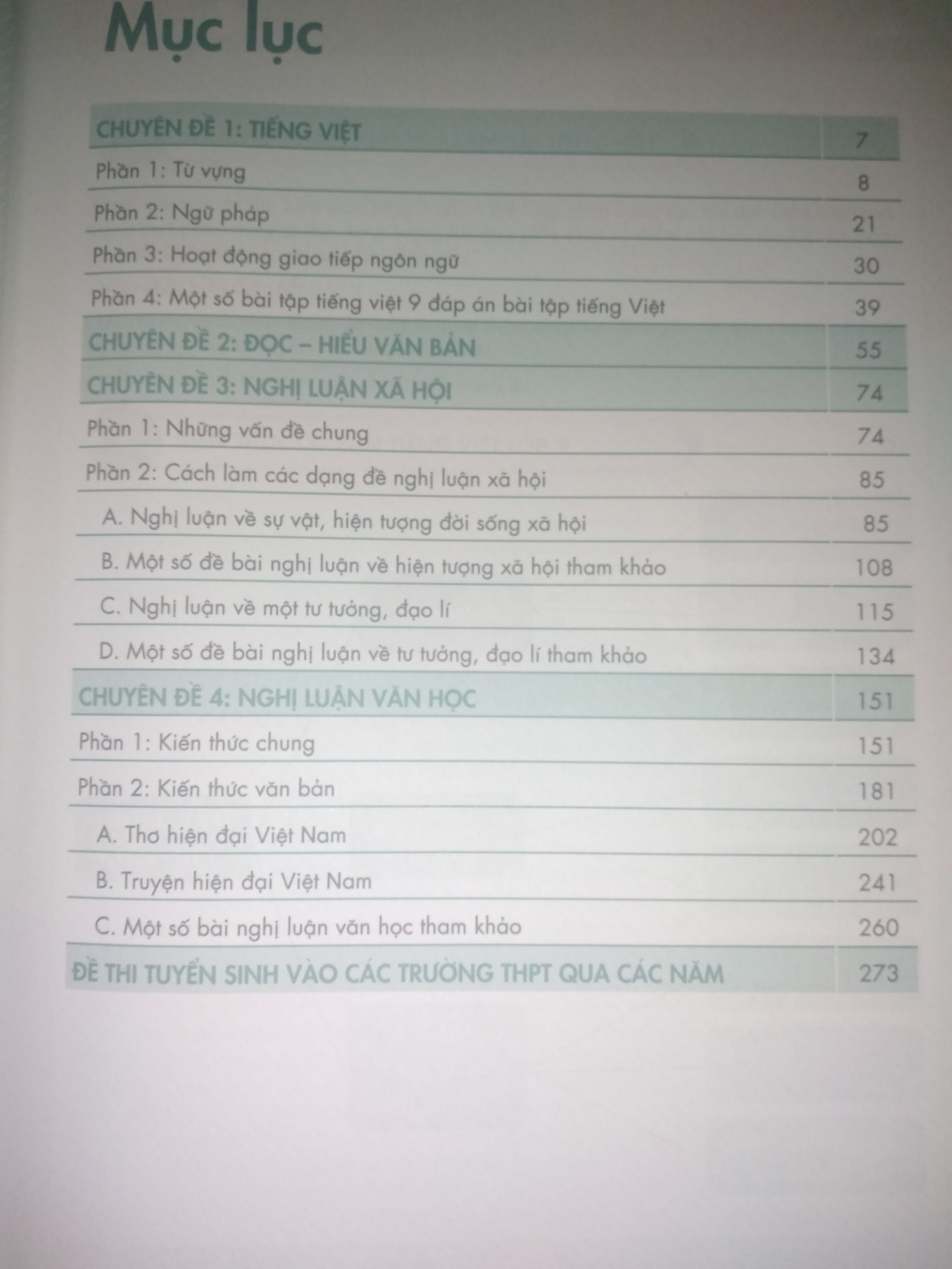 sách chia theo chủ đề nên rất dễ học nhé m.n. Mua cùng bộ đề nên có thể học xong thì luyện đề, đáp án rất chi tiết. Săn sale nên giá siêu hời ?