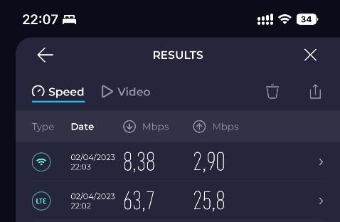 Thiết bị xài chưa ok gửi lại shop *** kiểm tra đổi sản phẩm mới ok. Sp kiểm tra ok sim mạng ok
Shop nhiệt tình giải quyết vướng mắc cho mình
Thanks