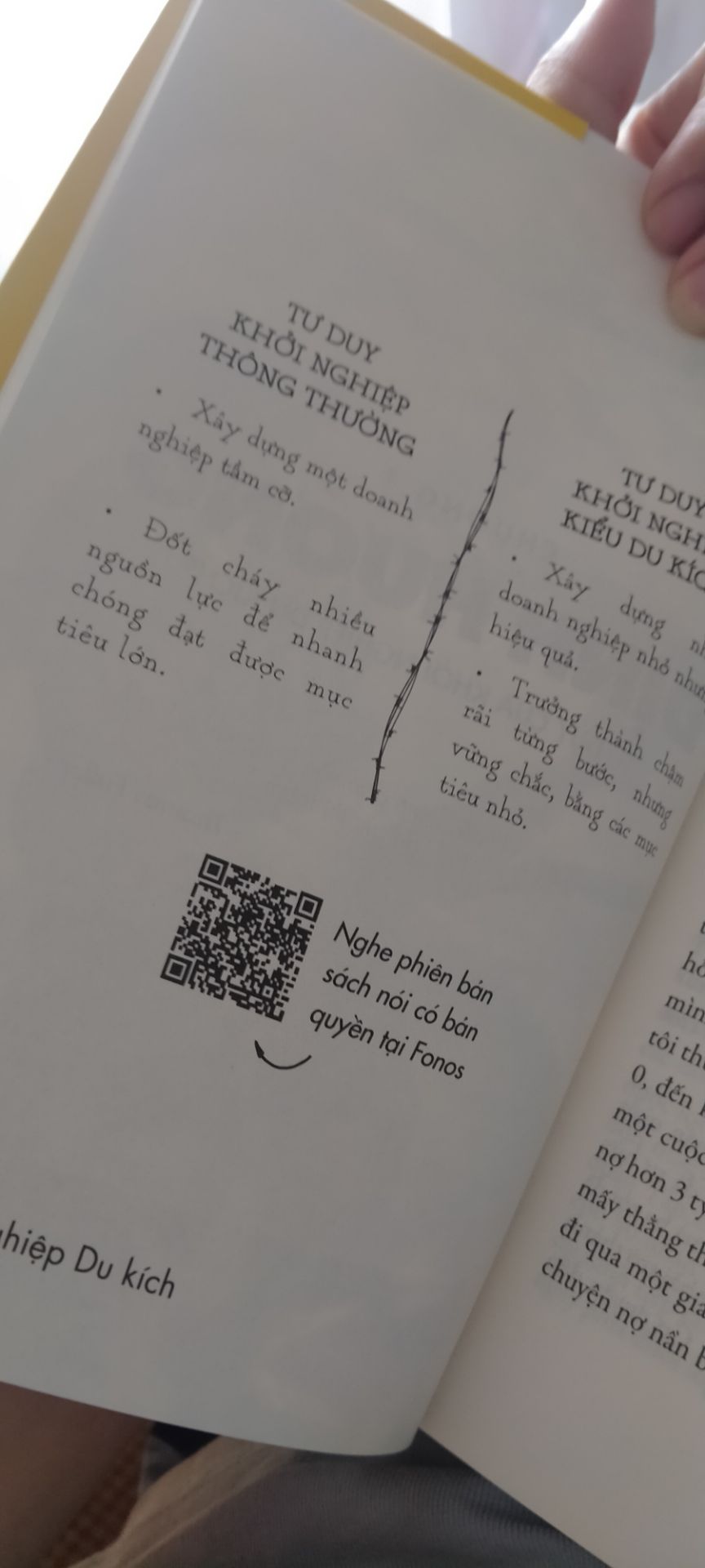 cuốn sách được bọc rất kỹ. Khởi nghiệp du kích được các anh chị trong khoá học online giới thiệu lại cho tôi. khi đọc những trang đầu tiên tôi có hy vọng rất lớn rằng cuốn sách này sẽ giúp tôi thoát khỏi tình trạng trì trệ hiện tại. tôi có khát khao thành công bằng con đường này và tôi sẵn sàng tin vào tác giả để được thành công.