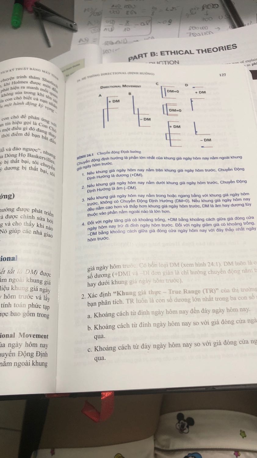 Cuốn sách khá nặng, được in giấy bóng.
Mình chưa đọc hết cuốn sách nhưng đây là cuốn sách được đề nghị học ở trường đại học môn phân tích kỹ thuật nên mình tin tưởng vào nội dung