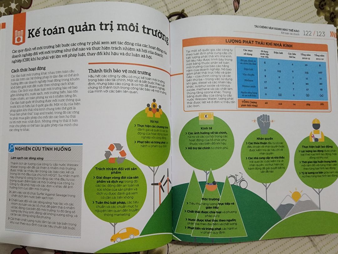 Đóng gói cẩn thận. Giao hàng nhanh.
Bìa và giấy in chất liệu tốt. 
Trọng lượng quá Nặng. Đặt trên bàn để đọc thì khom xuống mỏi cổ. Cầm lên tay thì quá nặng và mỏi tay.
Nét chữ in mực nhạt khó thấy. Phải nhìn gần mới thấy rõ. 
Trình bày nội dung cầu kỳ dẫn đến gây khó hiểu, lẫn lộn.
Nói chung chê nhiều hơn khen là ý kiến của mình.