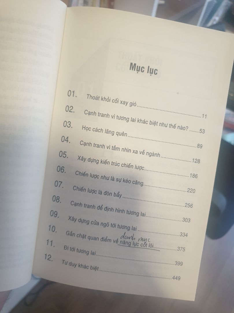 Sách hay về chiến lược, cạnh tranh về ngành !