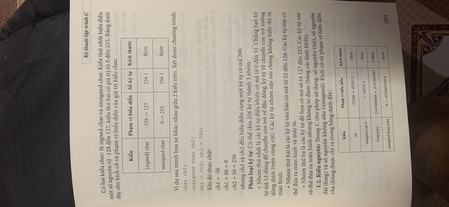 Sách xuất bản năm 2020 nhưng còn nhiều nội dung chưa cập nhật. Như hàm gets() trong các trình biên dịch mới đã không còn nữa. Nhiều cho định dạng văn bản bị lỗi, nhất là trong các bảng. Phần con trỏ giải thích dễ hiểu!