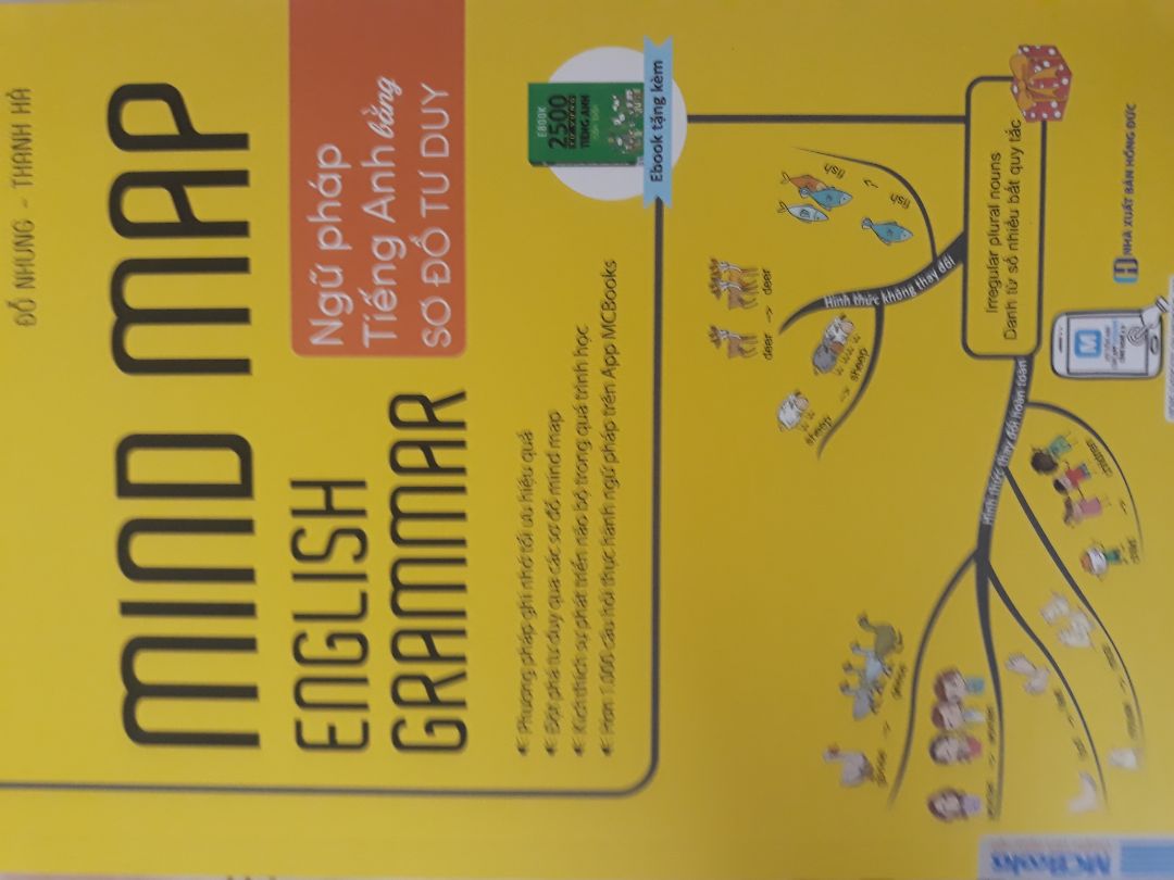 Mik đặt hôm 11.11 mà 12.11 đã giao r nên về khâu này mik khá hài lòng. Còn sách thì hay lắm nha phù hợp vs hs, sv đó ạ. Trình bày dễ nhìn và chất lượng giấy cx tốt nx. Tuy nhiên mik thấy nếu các bạn muốn mua thì nên đợi những đợt sale nha, do giá gốc là 190k (theo mik thì hơi mắc) nên       đợi sale thì giá ổn hơn nha. Mik mua đợt sale là 95k nha. Khi sách đc giao thì đc bọc nilon từng cuốn và đc bao xốp xung quanh sách nên sách mik ko bị hư hỏng j hết. Mik khuyên các bạn nên mua của Fahasa hơn nha do mik có mua mấy lần và thấy tỉ lệ hàng tốt cao hơn Tiki vs mua bên Fahasa thì đc cuốn tái bản ms nhất nx. Thanks nhà bán nhiều ạ!