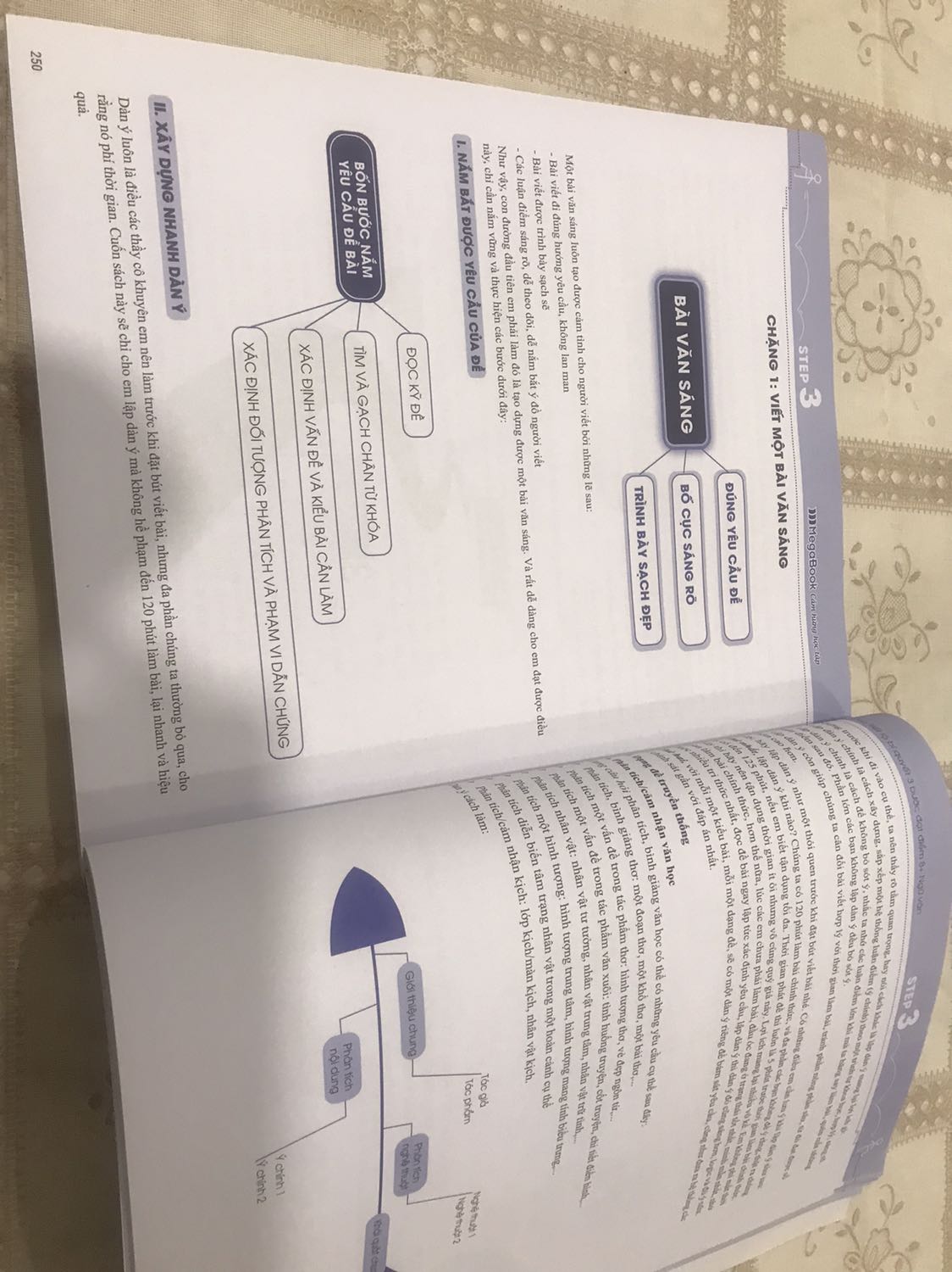 Sách bọc kĩ lắm nha nhưng mà hơi bị quăn góc xíu thoi, ns chung là cx ko sao. Lúc mới nhận sách , bất ngờ lắm mn, sách bự lắm rồi dày nx. Nội dung trang trí đẹp , có cả hình ảnh minh hoạ nx, đọc phê lắm. Mua đi mn , ko phí tiền đâu, sách chất lượng ghê nơi lun