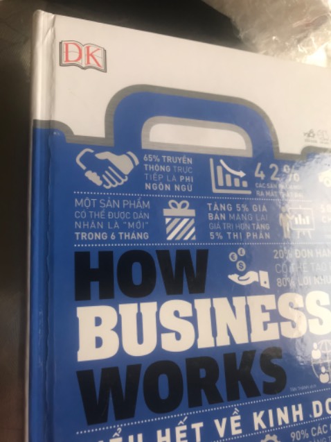 Đóng gói đẹp, giao hàng nhanh. Nhưng khi unbox ☹️ Bìa sách khá cũ. Phần gáy nhăn, 1 số chỗ bị bẩn. Bên trong k có vấn đề gì