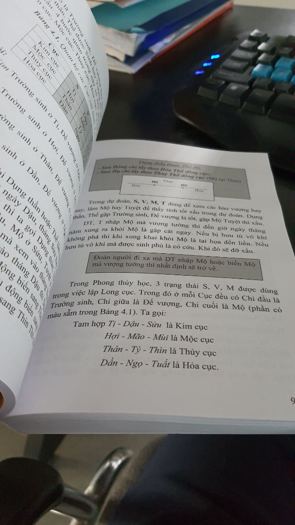 Sách đẹp.đóng gói cẩn thận.giao hàng nhanh