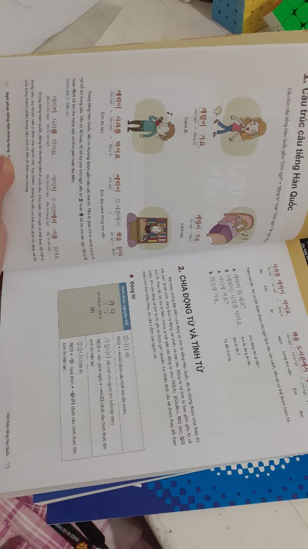 hàng đến nhanh hơn dự kiến ạ. Sách đẹp lắm nha, ban đầu tớ thấy đóng gói hơi sơ xài một chút xíu nhưng may mà chúng k s. Sách giải thik khá kĩ về phần ngữ pháp và  đều đc vt =tiếng Việt hết ạ. Các vd, cách trình bày trong sách cx dễ hiểu nx. Túm cái quần lại là lên mua ha. rồi, đánh giá sương sương v hoy. Chúc các bn học tốt!! Cố lên nha!!