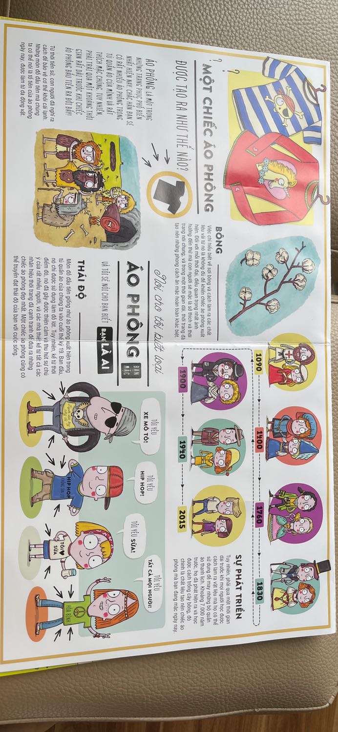 Sách hay
Hình ảnh đẹp
Nội dung phong Phú, dễ hiểu
Nên mua