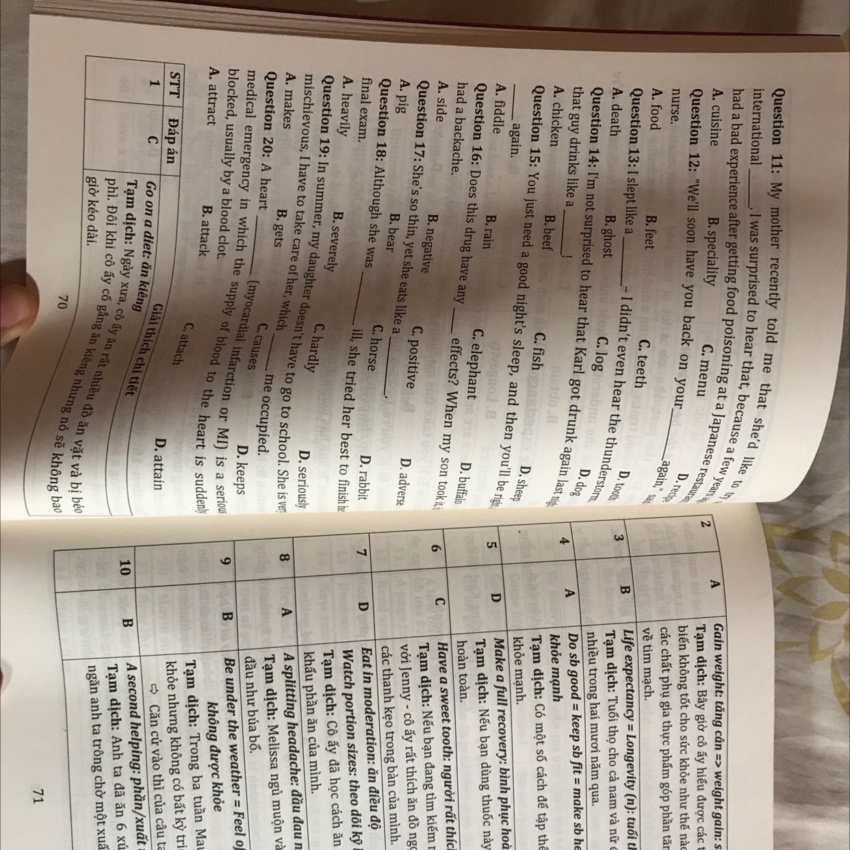 Sách biên soạn dễ tra cứu theo chủ đề, kèm bài ôn luyện, giải thích đáp án. Nội dung collocations và idioms phong phú, không rõ có đủ 2000. Giá sách hợp lý, nhưng đăng giảm giá không đúng. Chất lượng giấy tốt, nhẹ, dai,màu ngà dễ đọc.