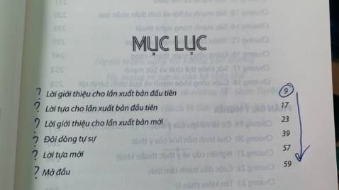 Đối với TIKI thì mình sẽ đánh giá 5 SAO nhé. 
Nhưng đối với sách này chắc 2 sao thì dành cho cái bìa. Thật sự là cuốn sách gây thất vọng nhất mình đã từng mua.
- Phần mở đầu, lời tựa, lời chào.... mà đã chiếp gần 1/5 cuốn sách, có cần thiết phải vậy không?
- Nội dung thì quá hàn lâm, kiểu như đang nghiên cứu
- Mang đậm tính truyền đạo khi mà liên tưởng đến Thiên Chúa quá nhiều.
- Nhiều nội dung quá lan man không thể kết nối gì.
chung quy lại, thất vọng về cuốn này. Đối với TIKI thì mình sẽ đánh giá 5 SAO nhé. 
Nhưng đối với sách này chắc 2 sao thì dành cho cái bìa. Thật sự là cuốn sách gây thất vọng nhất mình đã từng mua.
- Phần mở đầu, lời tựa, lời chào.... mà đã chiếp gần 1/5 cuốn sách, có cần thiết phải vậy không?
- Nội dung thì quá hàn lâm, kiểu như đang nghiên cứu
- Mang đậm tính truyền đạo khi mà liên tưởng đến Thiên Chúa quá nhiều.
- Nhiều nội dung quá lan man không thể kết nối gì.
chung quy lại, thất vọng về cuốn này.