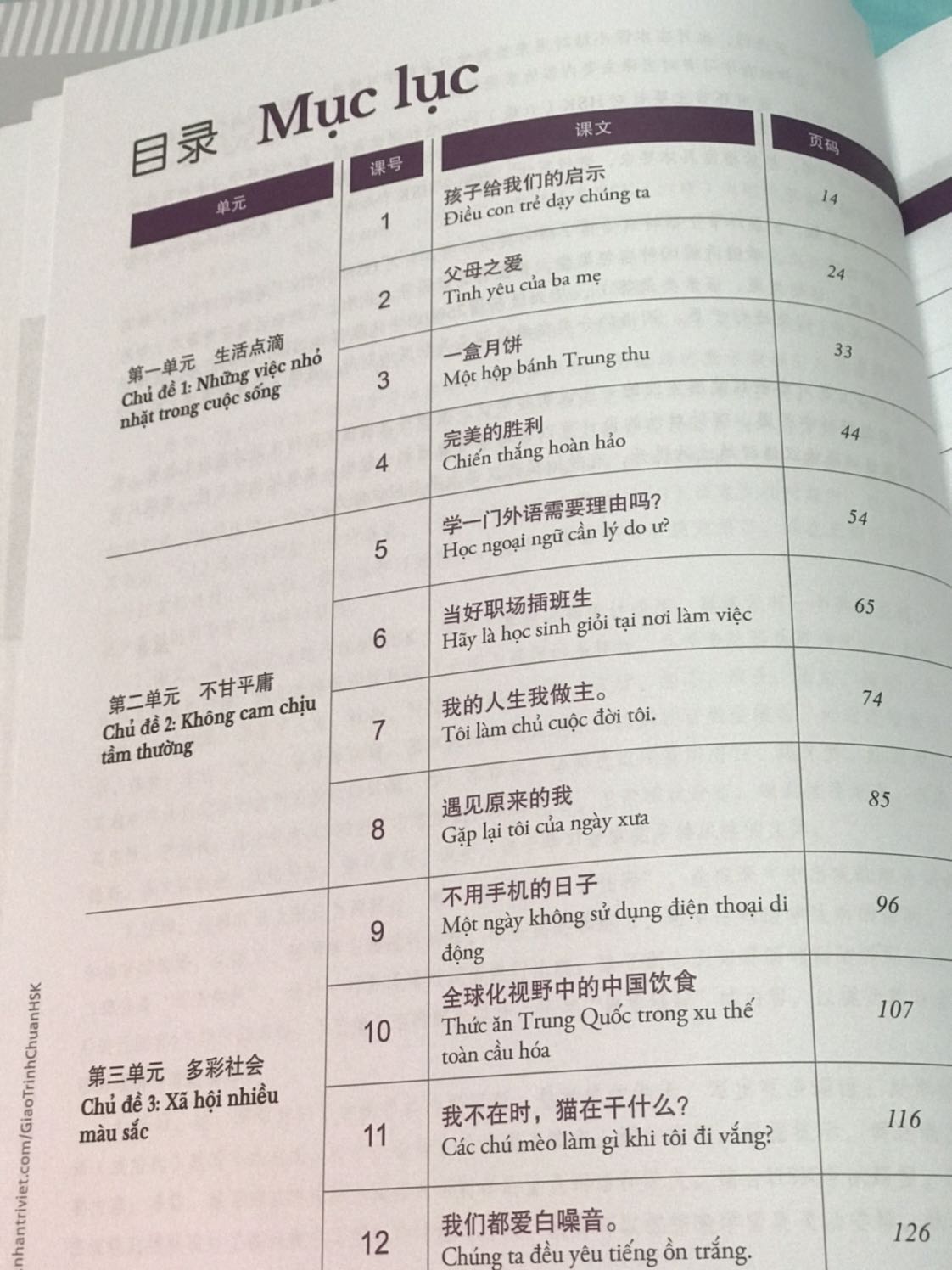 Bên ngoài: sách khá đẹp, bọc nilon chung 4 quyển với nhau nên không sợ sách bị nhăn nheo cong góc, có tặng kèm một quyển sổ nhỏ xinh xắn và một cây bút....màu hồng!!!

Bên trong: Nội dung khá tuyệt vời, trình bày đẹp, gọn gàng, logic, còn có màu nữa
- Đối với quyển bài học: Mỗi quyển có tầm 5 chủ đề, mỗi chủ đề sẽ có 4 bài học, mỗi bài học sẽ chia ra bài đọc, ngữ pháp, bài tập, v...v... (không thua kém gì so với các giáo trình Hán ngữ) 
- Đối với quyển bài tập, trình bày dưới dạng giống kiểu đề thi HSK
- 4 quyển sách có 4 cái đĩa tương ứng

Ban đầu tự hỏi sao sách mắc vậy nhưng mà sau khu mở ra làm bài, với chất lượng như thế này thì thấy nó hoàn toàn không mắc chút nào hết. Rất đáng đồng tiền bỏ ra để mang về kiến thức luyện thi vững chắc. Mua để học hay để dạy đều rất là OK hết đó quý dị!!!!