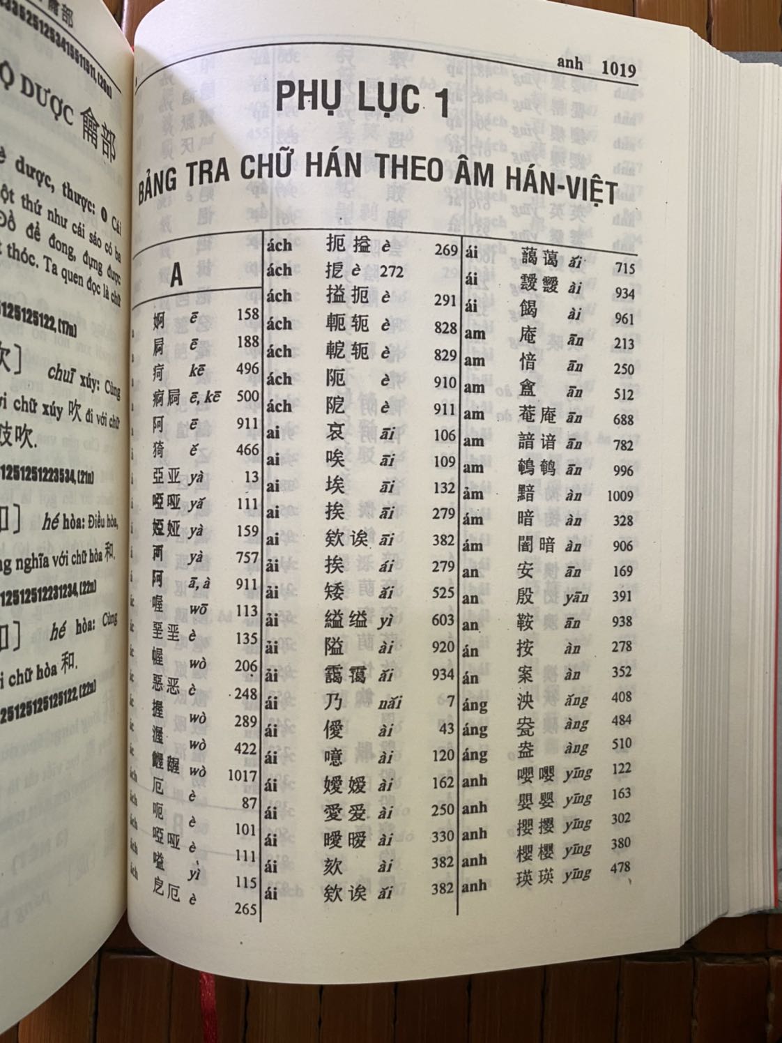 Sách dày và nặng, có thể tra qua âm Hán việt, pinyin và số nét.
Mỗi từ đều được trình bày đủ về Hán tự, pinyin, âm hán việt, nghĩa, ví dụ, số nét, khá ổn.
Về phần tại sao cho 4*, vì mình thực sự thấy chất lượng in quá kém, phần phụ lục tra từ, nhiều từ mình nghĩ nó in bị đứt nét khó biết là chữ gì để tra nữa.
Còn lại thì từ điển, nội dung và cách tra từ đều ổn.