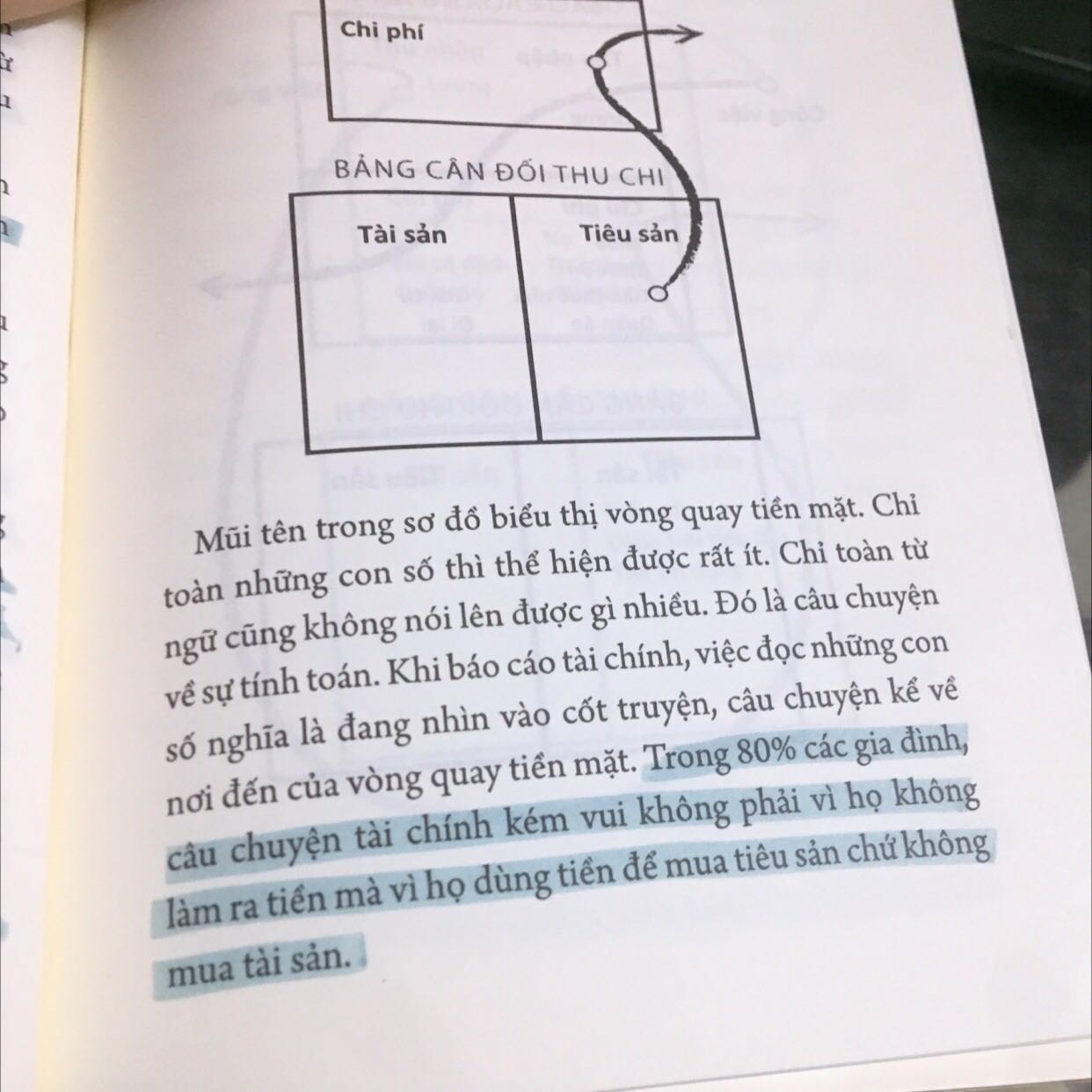 2 cuốn sách mà mọi người nên đọc một lần trong đời 👍🏼