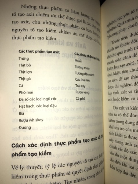 Sách hay về dinh dưỡng học. Đúng vấn đề mình muốn tìm hiểu, đáng xem để biết thêm các kiến thức về thực phẩm. Sự kết hợp dinh dưỡng Đông & Tây (âm - dương, axit - kiềm) áp dụng vào cuộc sống giúp cân bằng bv sức khoẻ. Sách mới và tiki giao đúng hẹn nha!!👍