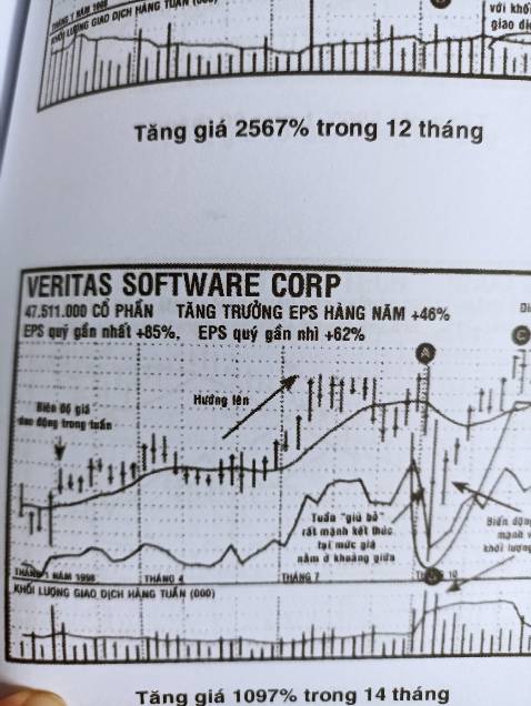 Sách này mình chưa đọc, sách được đóng gói tốt, tuy nhiên chất lượng in mình đánh giá là kém, mực in nhòe nhất là chữ trong những biểu đồ