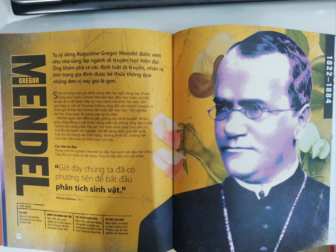 Tương tự, bên cạnh sách Leaders (Các nhà lãnh đạo) của cùng nhà xuất bản DK Publishing, thì cuốn Scientists này cũng làm khá rõ các mốc thời gian và các nhân vật có ảnh hưởng trong từng giai đoạn đó. Một số nhân vật cũng có thể rất quen thuộc với học sinh như Mendel, Einstein, Aristotle, Plato, .... 
Sách khá hay, làm nguồn tham khảo tốt cho việc học cũng như kiến thức sống :).