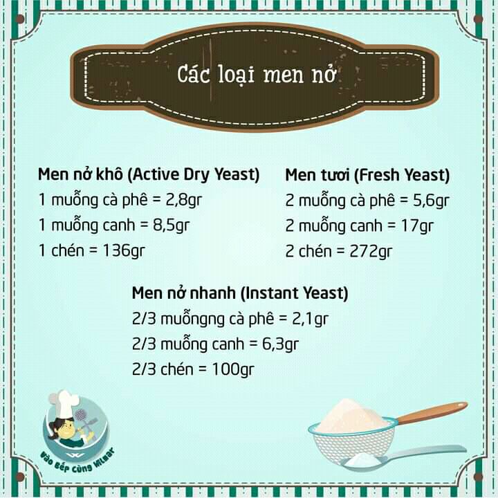 Máy khá mới, nặng khoảng 1kg. Đóng gói không bảo đảm chống va đập trong quá trình vận chuyển. Mình *** thử chạy không tải thì thấy máy hoạt động khá mạnh. Lắp que đánh trứng vào chạy cả 5 tốc độ, xong lắp que nhồi bột vào chạy tiếp 5 tốc độ, tổng thời gian chưa tới 1 phút thì thấy máy bắt đầu ấm rồi. Hôi mùi nhựa, không biết do máy mới hay do kiểu nó vậy. Kiểu dáng thiết kế và công suất giống máy của Unitech, suýt nữa mình tưởng 2 cái là 1 nếu không để ý thương hiệu. Nói chung cảm nhận ban đầu là ổn trong tầm giá. Hình ảnh chỉ mang tính chất nhận xu nhưng có thể hữu ích cho một số bạn!