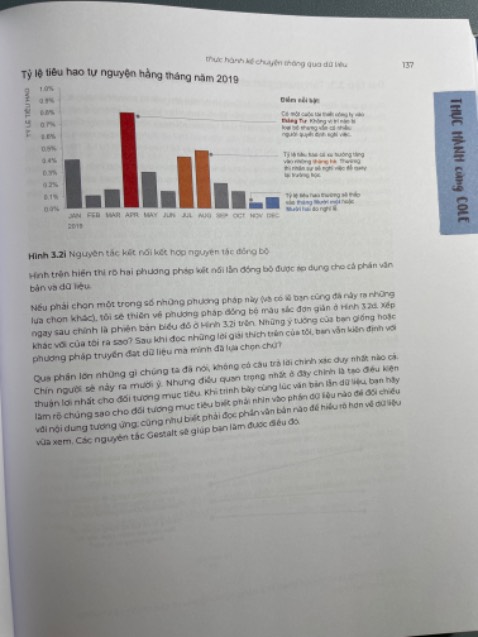 Quyển sách quá tuyệt vời. Chất lượng sách tốt, nhìn qua đã thấy hay, đặc biệt là nội dung sẽ rất hấp dẫn.