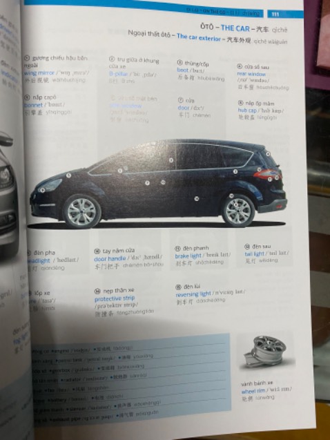 Nhà sách đóng gói cẩn thận, đối với mình chi tiết này rất quan trọng vì mình yêu sách lắm. Nội dung hay và bổ ích