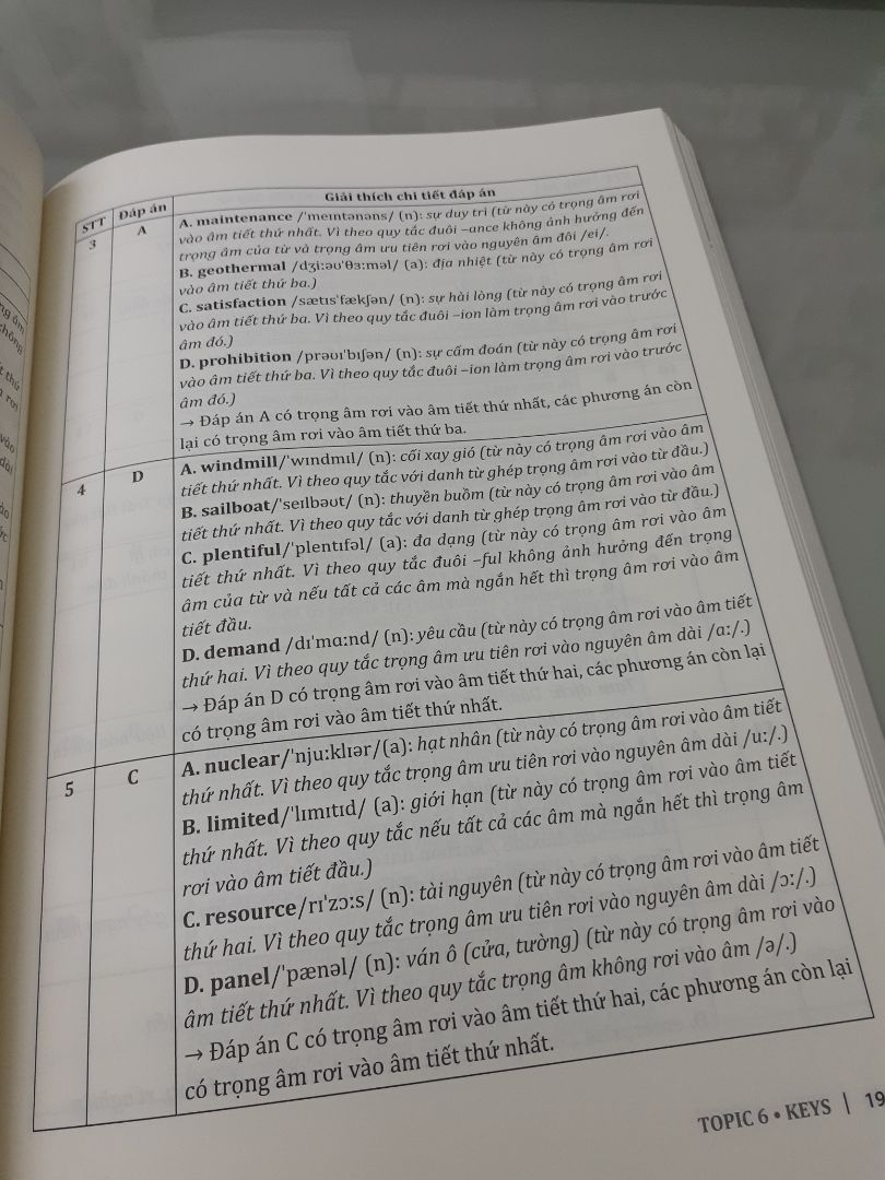 Hai quyển này phải gọi là một kho nhiều từ khủng khiếp. Mỗi chủ đề từ vựng sẽ có phần bài tập ứng dụng. Mình khá tâm đắc hai quyển ở chỗ tác giả giải thích đáp án khá là chi tiết. Tuy nhiên mình sẽ tâm đắc dữ dội hơn nếu ở mỗi từ mới có một ví dụ minh họa đơn giản.
