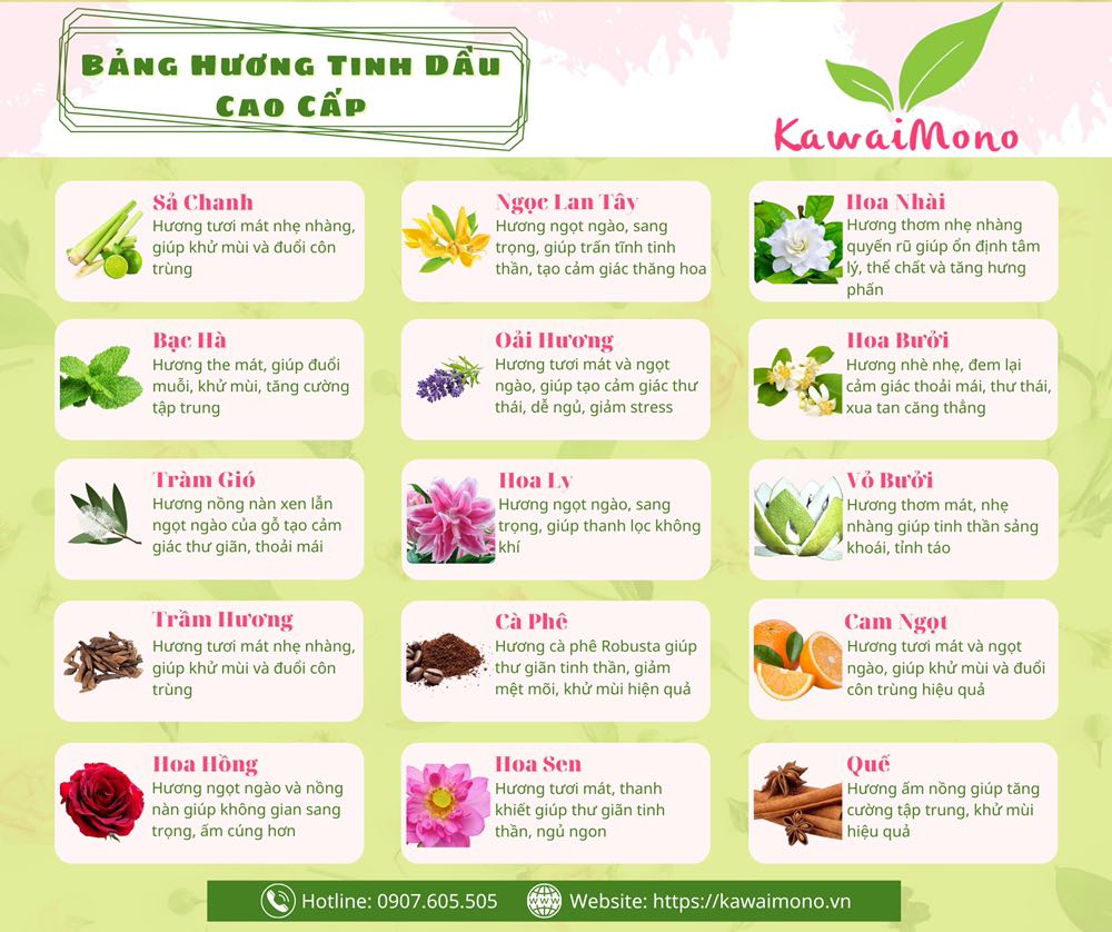 Khen thấm hút tốt

Anh chị nào có nhu cầu tinh dầu và máy xông tinh dầu liên hệ em nha