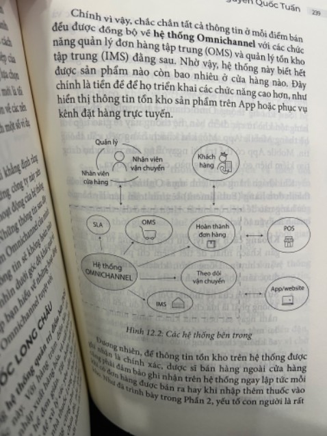 Mình tìm hiểu kiến thức này ở nhiều nơi nhưng cảm thấy khó hiểu. Thật may vì tìm thấy quyển sách này vì nội dung rất hữu ích, thú vị và đặc biệt rất dễ hiểu. Cảm ơn tác giả, cảm ơn GIVER và TIKI 😘