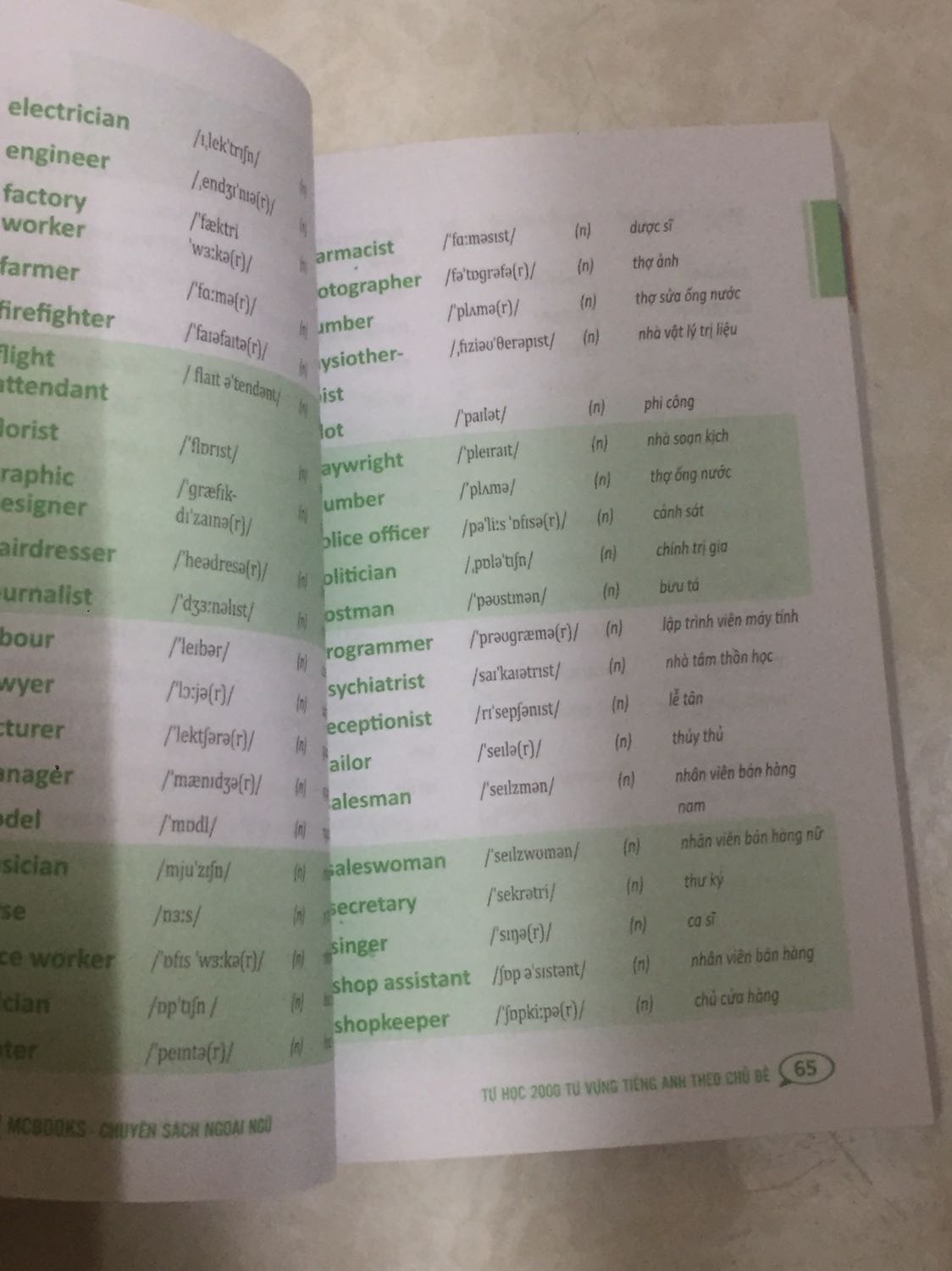 Tiki giao hàng nhanh nhưng cần thay đổi cách đóng hàng. Sách ko có bọc chống sốc. Sách của mình chỉ bị gấp góc tí thôi. Sách nhỏ gọn. Nội dunng sách oke nha. Khi mua về mng sẽ có mã để luyện nghe