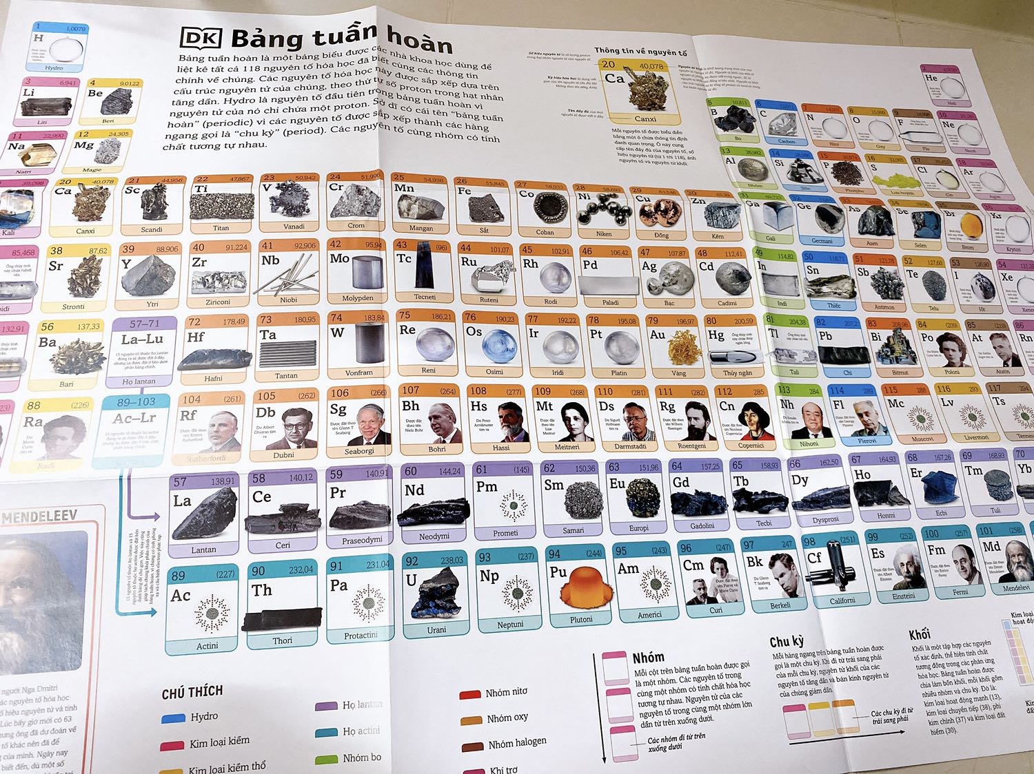 Một cuốn sách hình ảnh quá đẹp, dễ hiểu để biết thêm kiến thức cơ bản, nếu dùng cho nghiên cứu thì thông tin chắc ko đủ nhưng người bình thường như mình thì quá ổn, có kèm poster bảng tuần hoàn nguyên tố phía sau sách khá chất lượng. Fahasa đóng gói cẩn thận, giao hàng nhanh.