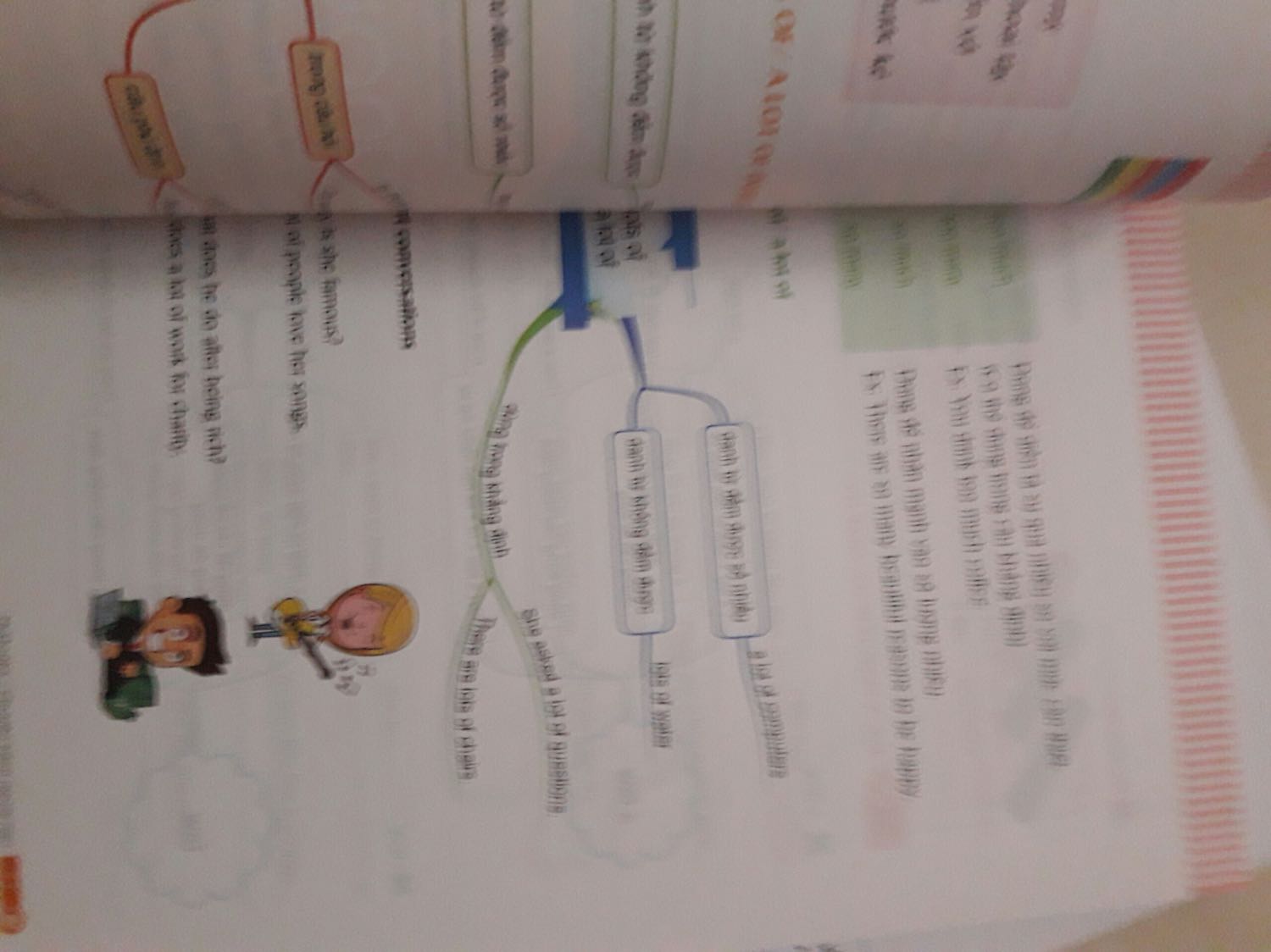 lần đầu tiên mua ở Tiki thấy khá tệ, mình nhắn shop do là khâu lấy hàng từ shop từ thứ hai tới thứ 5 mới xong với mình là ng mua hàng khá khó khăn nên mình nhắn hỏi shop là sao bên có đó có việc gì mà xử lí hàng lâu vậy, shop chỉ trl rằng em kh biết ???? ulatr tui cũng nhắn mấy lần kêu shop hối thúc giúp mình với. mình đã mua sách bên Mc book khá là nhiều r nên thường giao tầm khoảng 2 ngày là có, trễ nhất cũng 3-4 ngày thôi, bên đây mình nhắn xem chứ kh trl lần đầu cũng như lần cuối. Còn về sách kh bt như nào thì sách khá khác trong vid sách nó mỏng hơn giấy lại mỏng nên nhìn trang bên này nó cứ bị in hình lên khá khó chịu. sự chờ đợi mong chờ của mình thấy vô ích quá. nếu đc mình sẽ đánh giá 4* do shiper rất dth và thân thiện