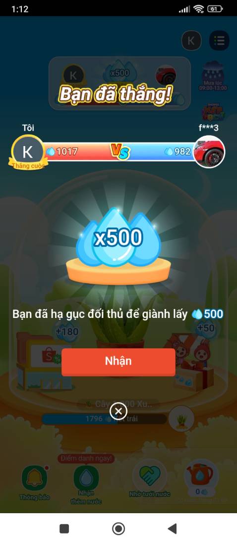 Không có ý kiến