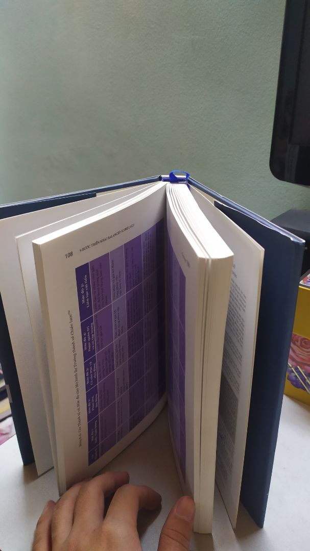 Sách bìa cứng rất đẹp, bên trong giấy tốt và được in màu. Cực kỳ hài lòng về hình thức của cuốn sách này.