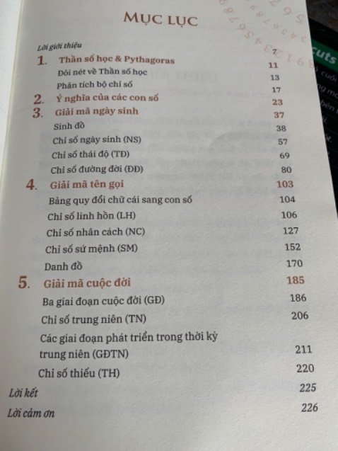 Sách Hay Có Nhiều Thông Tin. Viết Sát Thực Tế Với Người Việt Nam. Nên Đọc Để Bám Sát Bộ Môn Số Học Khi Coach Cho Người Khác.