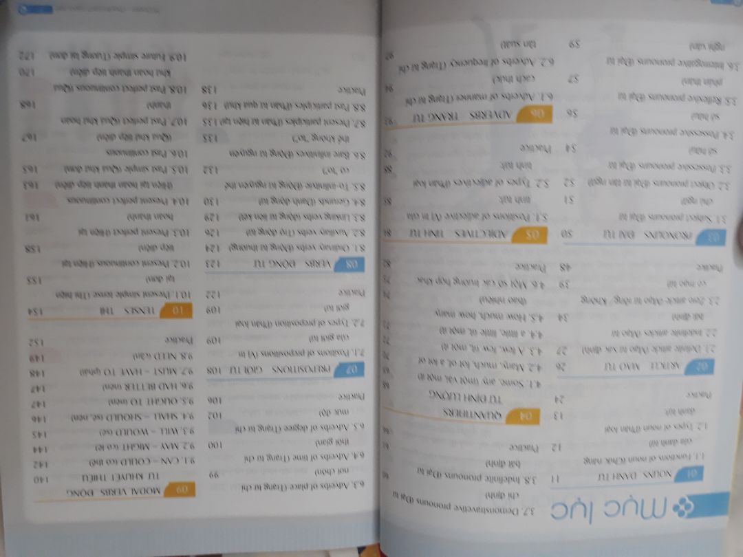 Mik đặt hôm 11.11 mà 12.11 đã giao r nên về khâu này mik khá hài lòng. Còn sách thì hay lắm nha phù hợp vs hs, sv đó ạ. Trình bày dễ nhìn và chất lượng giấy cx tốt nx. Tuy nhiên mik thấy nếu các bạn muốn mua thì nên đợi những đợt sale nha, do giá gốc là 190k (theo mik thì hơi mắc) nên       đợi sale thì giá ổn hơn nha. Mik mua đợt sale là 95k nha. Khi sách đc giao thì đc bọc nilon từng cuốn và đc bao xốp xung quanh sách nên sách mik ko bị hư hỏng j hết. Mik khuyên các bạn nên mua của Fahasa hơn nha do mik có mua mấy lần và thấy tỉ lệ hàng tốt cao hơn Tiki vs mua bên Fahasa thì đc cuốn tái bản ms nhất nx. Thanks nhà bán nhiều ạ!