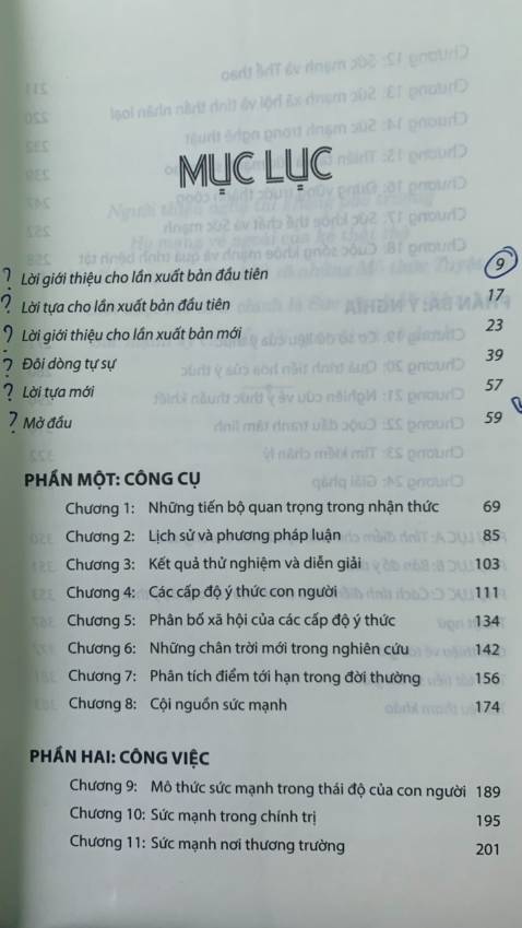 Đối với TIKI thì mình sẽ đánh giá 5 SAO nhé. 
Nhưng đối với sách này chắc 2 sao thì dành cho cái bìa. Thật sự là cuốn sách gây thất vọng nhất mình đã từng mua.
- Phần mở đầu, lời tựa, lời chào.... mà đã chiếp gần 1/5 cuốn sách, có cần thiết phải vậy không?
- Nội dung thì quá hàn lâm, kiểu như đang nghiên cứu
- Mang đậm tính truyền đạo khi mà liên tưởng đến Thiên Chúa quá nhiều.
- Nhiều nội dung quá lan man không thể kết nối gì.
chung quy lại, thất vọng về cuốn này. Đối với TIKI thì mình sẽ đánh giá 5 SAO nhé. 
Nhưng đối với sách này chắc 2 sao thì dành cho cái bìa. Thật sự là cuốn sách gây thất vọng nhất mình đã từng mua.
- Phần mở đầu, lời tựa, lời chào.... mà đã chiếp gần 1/5 cuốn sách, có cần thiết phải vậy không?
- Nội dung thì quá hàn lâm, kiểu như đang nghiên cứu
- Mang đậm tính truyền đạo khi mà liên tưởng đến Thiên Chúa quá nhiều.
- Nhiều nội dung quá lan man không thể kết nối gì.
chung quy lại, thất vọng về cuốn này.
