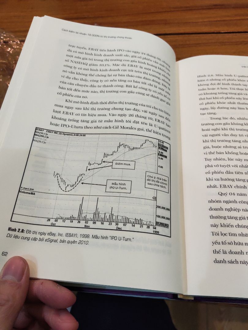 sách đóng gói chắc chắn, ko rách hoặc trầy xước, giấy in đọc rất thoải mái với mắt. nội dung tuyệt vời. đề xuất ai đang đầu tư chứng khoán nên mua đọc ngay
