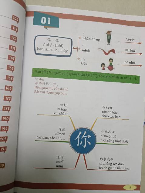 Hồi đầu thấy giá sách khá cao, nhưng khi nhận đc thì mình rất hài lòng. Giấy tốt, trình bày rõ ràng, dễ hiểu và hình ảnh đẹp Hồi đầu thấy giá sách khá cao, nhưng khi nhận đc thì mình rất hài lòng. Giấy tốt, trình bày rõ ràng, dễ hiểu và hình ảnh đẹp