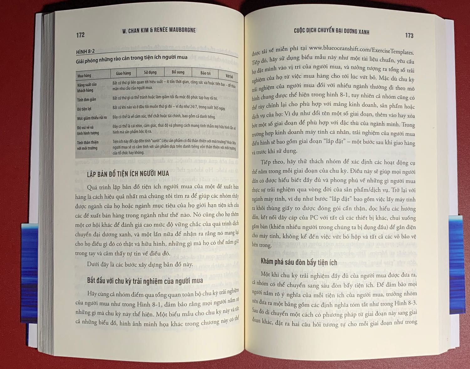 Khá hài lòng. Sách làm dạng bìa cứng thì sẽ tốt hơn. Miếng băng làm phân vân bỏ thì tiếc, mà giữ thì vướng. 
Nên xem cuốn Blue Ocean Strategy trước cuốn này nhé. Nên sưu tầm Khá hài lòng. Sách làm dạng bìa cứng thì sẽ tốt hơn. Miếng băng làm phân vân bỏ thì tiếc, mà giữ thì vướng. 
Nên xem cuốn Blue Ocean Strategy trước cuốn này nhé. Nên sưu tầm