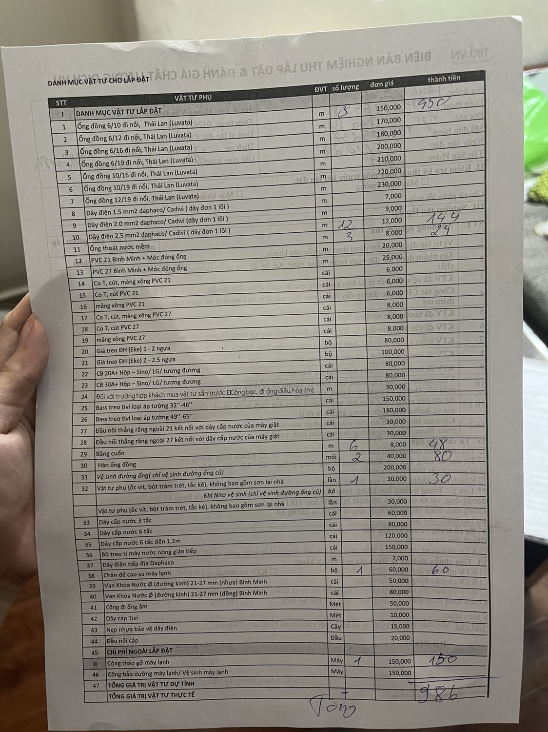 Giao hàng nhanh, nhiệt tình. Trong giá mua đã được miễn phí lắp đặt nhưng chi phí vật tư lắp đặt tương đối cao.